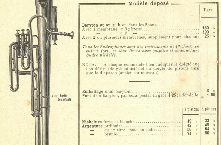 Uittreksels uit de catalogus van de firma F. Sudre, Parijs, 1905. Met de toestemming van Dirk Arzig.