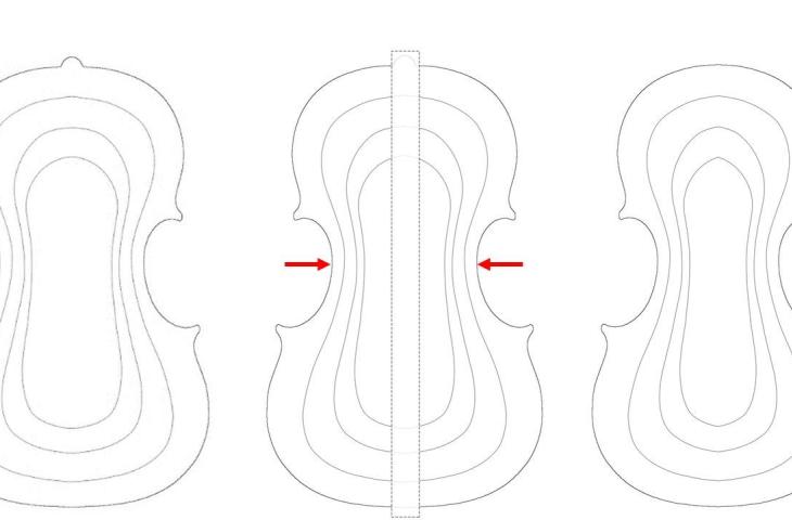 Theoretical effect of the reduction in width of the body on the contour lines