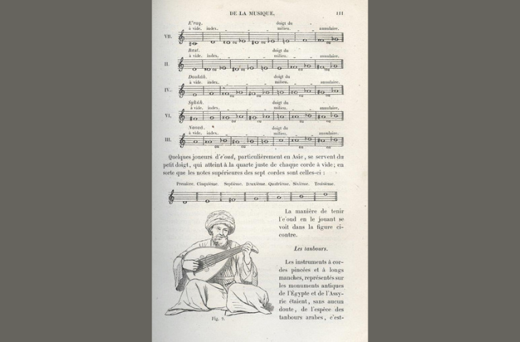 Extract from Histoire de la musique, François-Joseph Fétis, Brussels, 1869, vol. 2