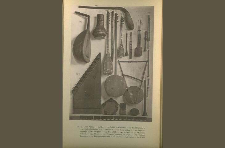 Extract uit Album des instruments extra-européens du Musée du Conservatoire royal de musique de Bruxelles, Victor-Charles Mahillon, 1878, plaat X