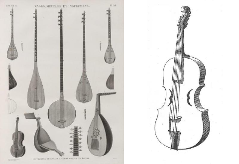 Left: Plate AA of Villoteau (in Description de l’Égypte. Planches, 1817), n° 14: Kemangeh roumy. Right: Fétis, Histoire, vol. 2, 141 