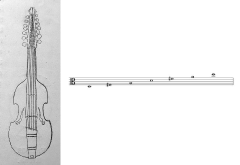 Rauf Yekta Bey, ‘La musique turque’, in Lionel de la Laurencie en Albert Lavignac (ed.), Encyclopédie de la musique et dictionnaire