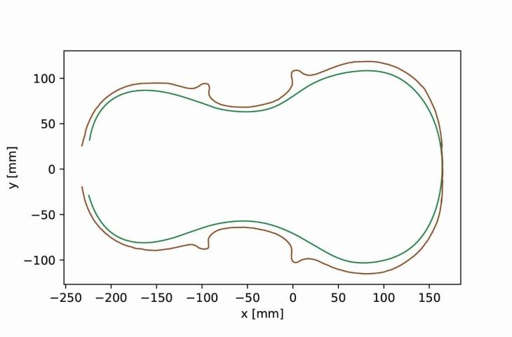 Tracing of the channel on the soundboard of the viola by Matthijs Hofmans